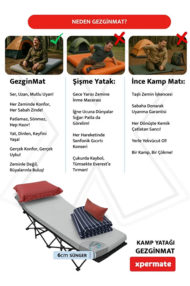 Gezginmat Kamp Yatağı Kamp Matı Fermuarlı Taşıma Çantalı Kamp Minderi Çadır Matı 70x180x6cm